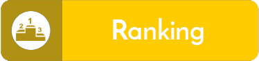 ranking 2025